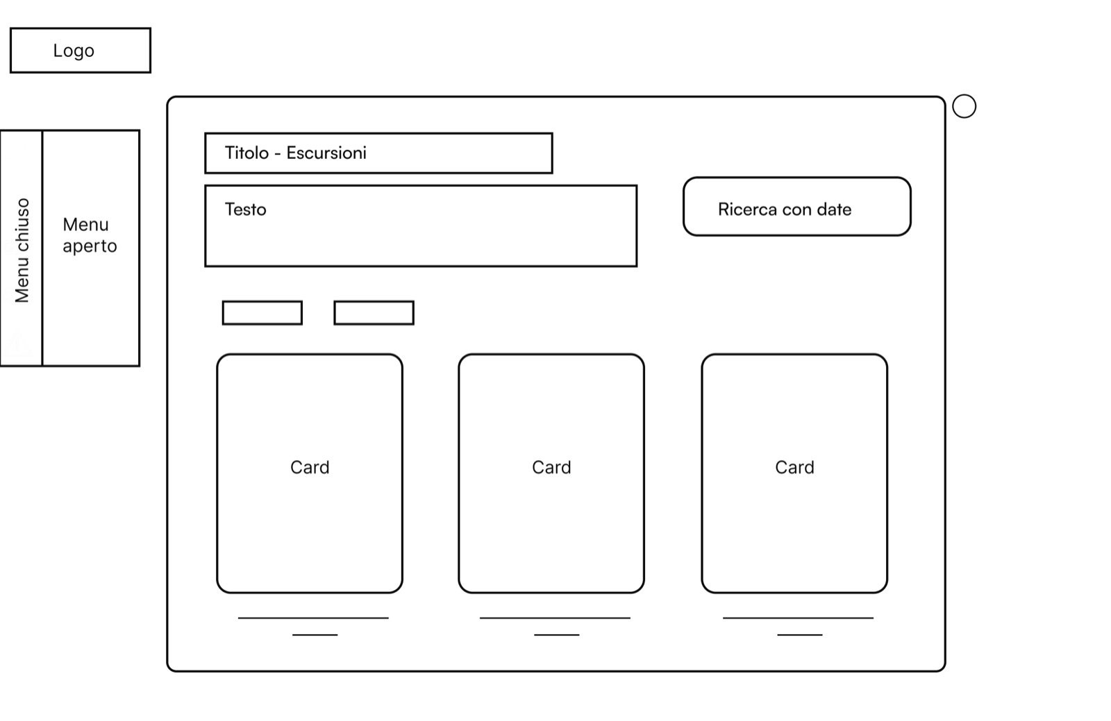 Wireframe a bassa fedeltà della pagina escursione