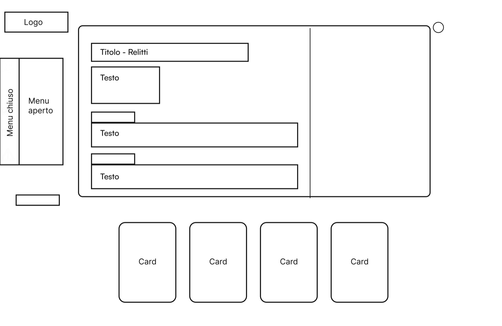 Wireframe a bassa fedeltà della pagina relitto